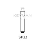 SIP224